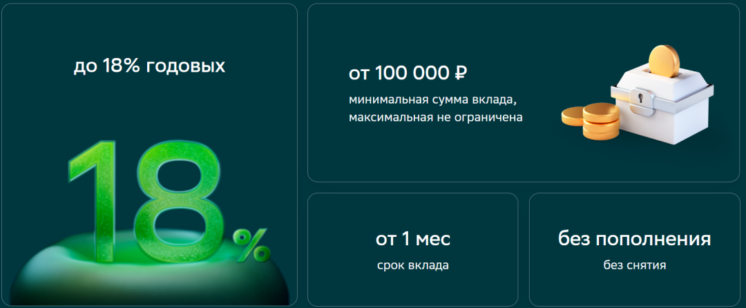 Изображение публикации