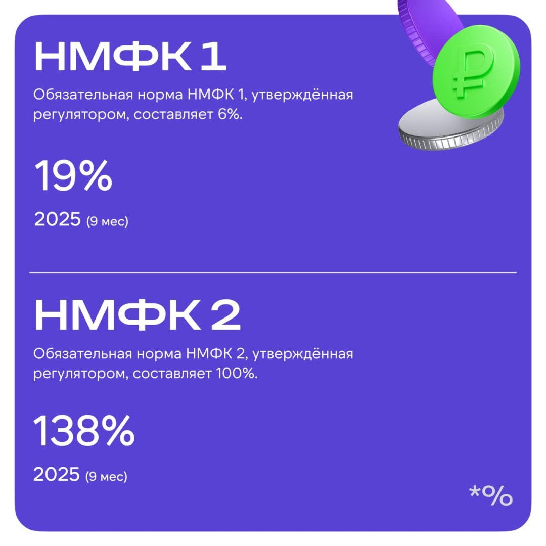 Изображение публикации