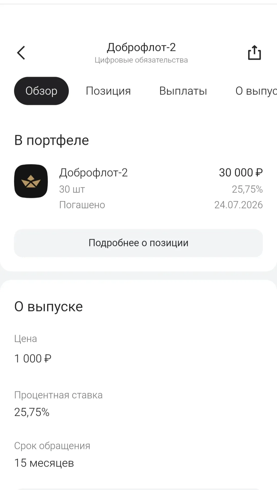 Изображение публикации
