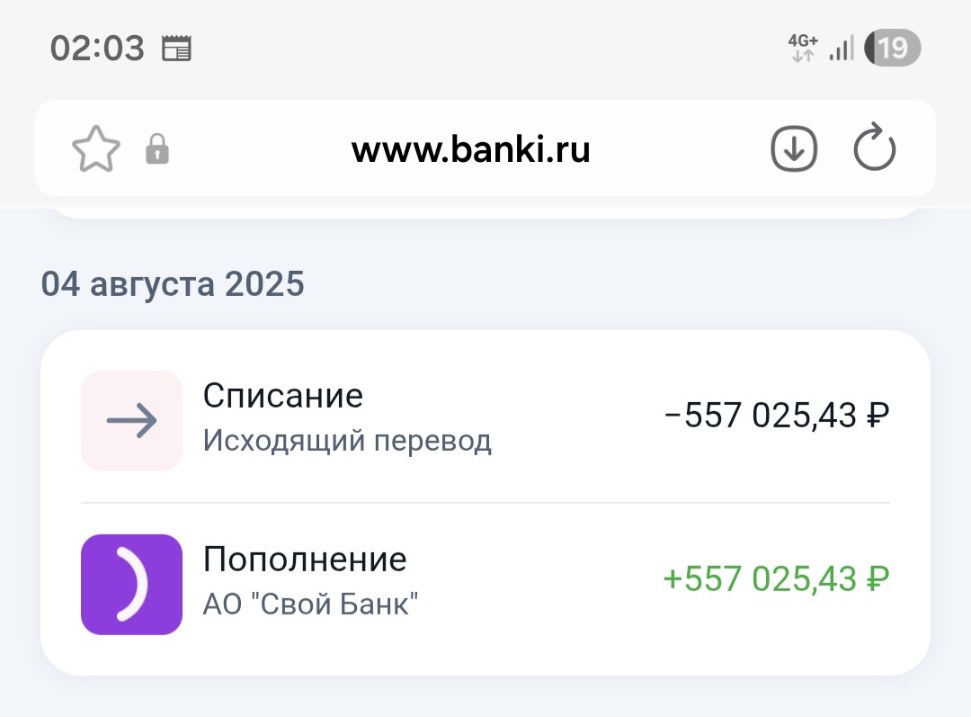 Изображение публикации