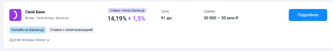 Изображение публикации