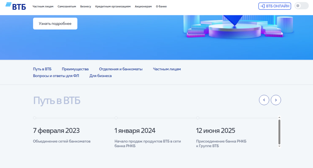 Изображение публикации