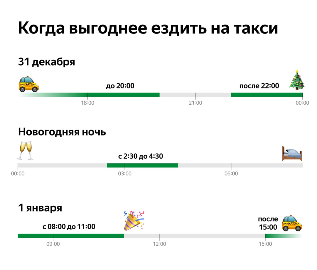 Изображение публикации