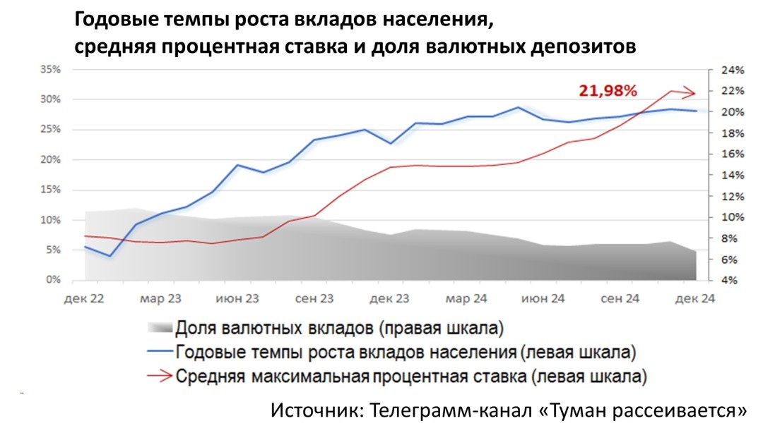 Изображение публикации
