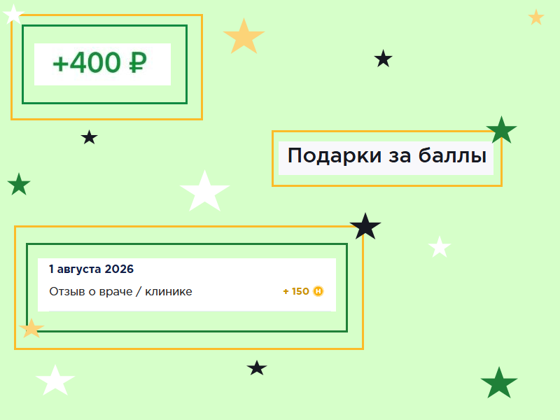 Изображение публикации