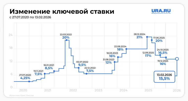 Изображение публикации