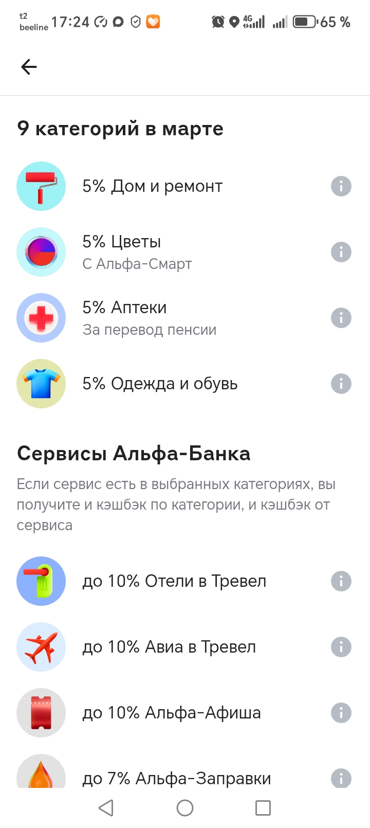 Изображение публикации