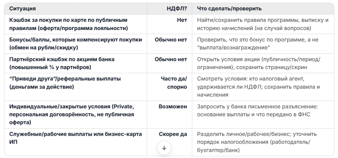 Изображение публикации