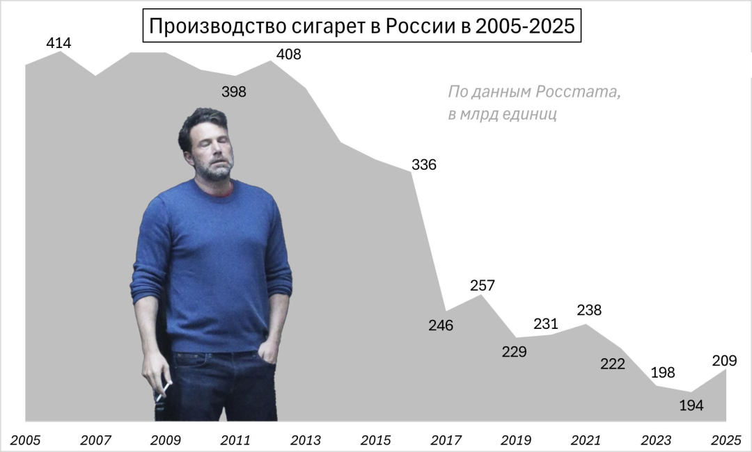 Изображение публикации