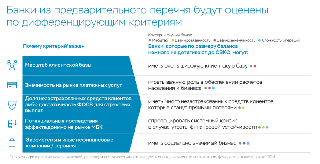 Изображение публикации
