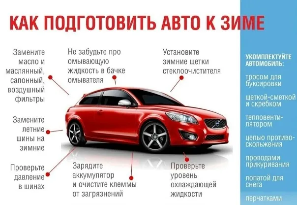 Изображение публикации