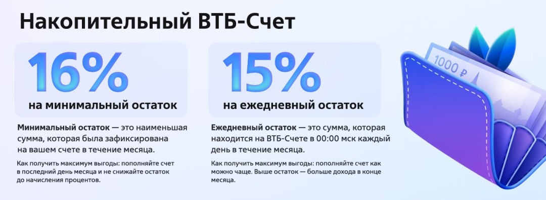 Изображение публикации