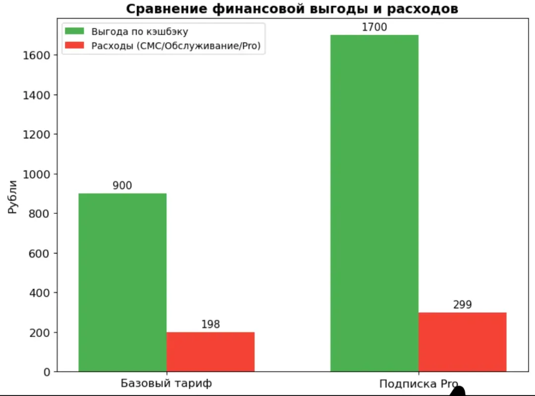 Изображение публикации