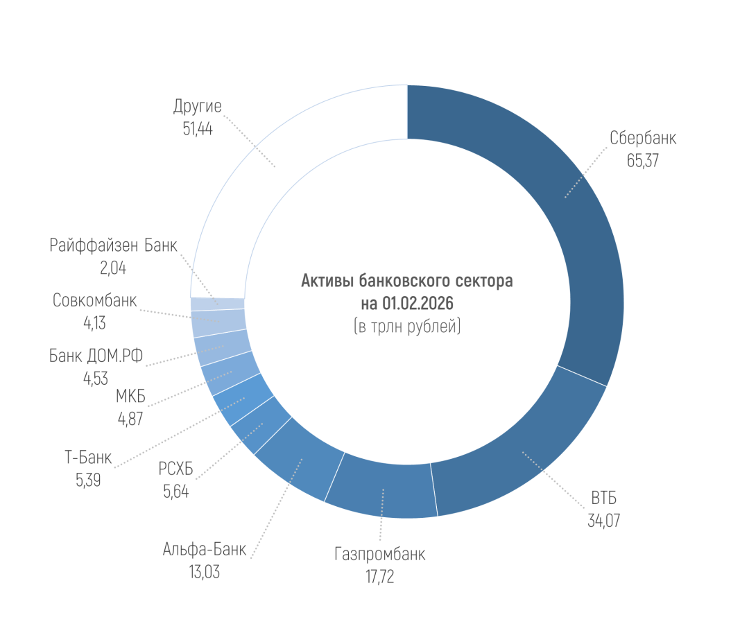 Изображение публикации