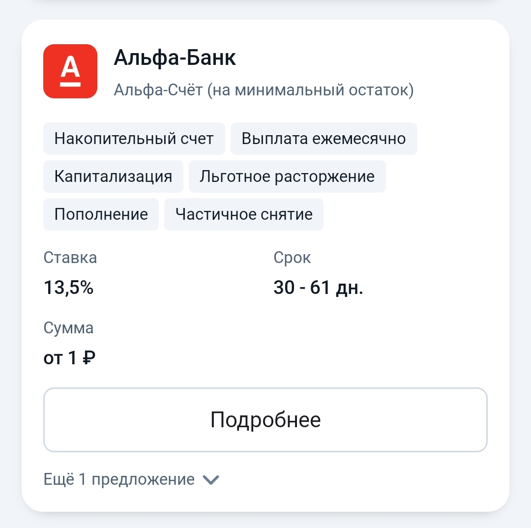 Изображение публикации