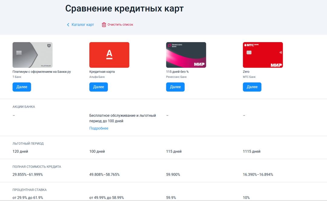 Изображение публикации