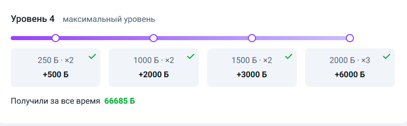 Изображение публикации