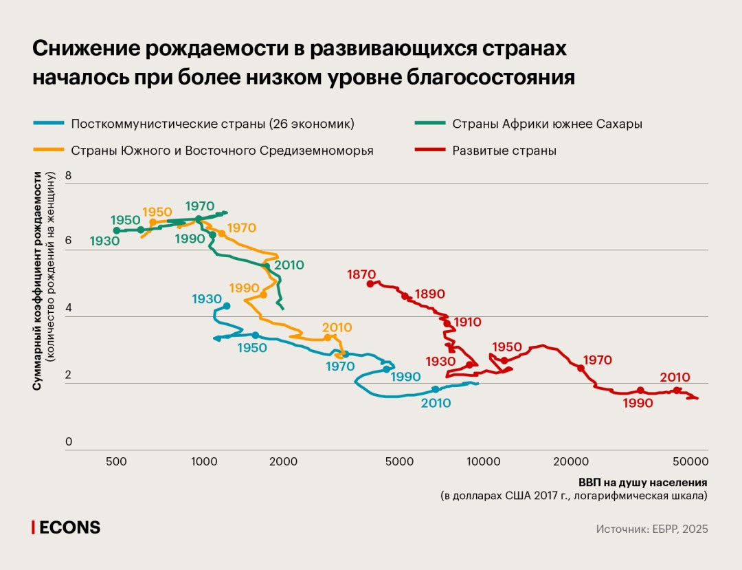 Изображение публикации