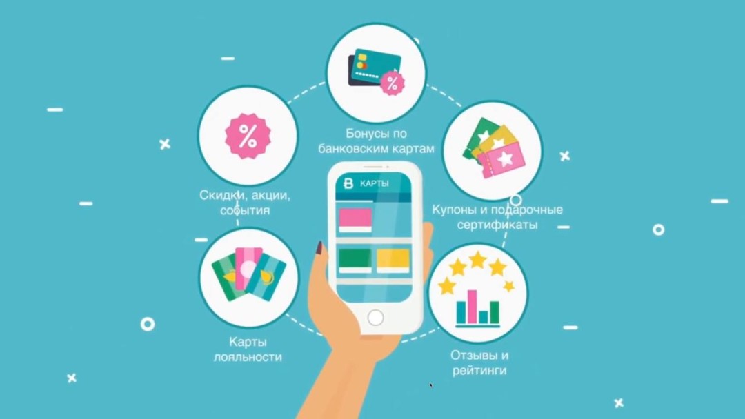 Изображение публикации