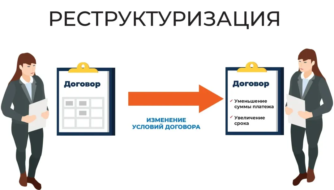 Изображение публикации
