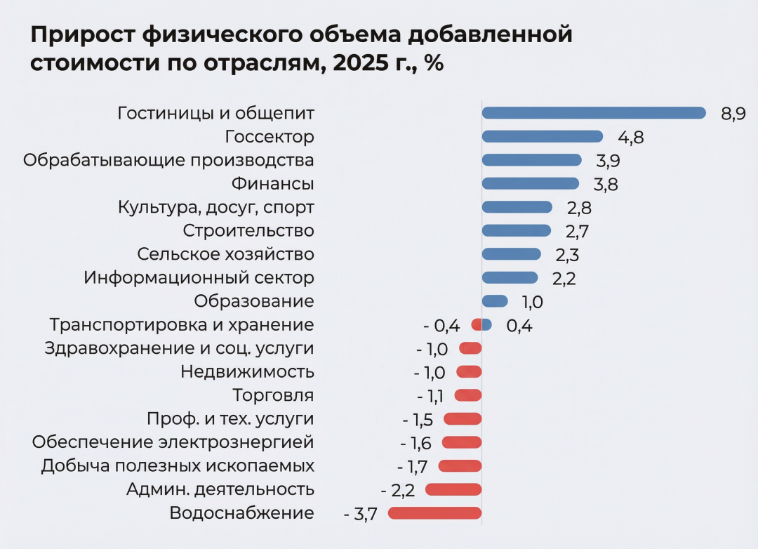 Изображение публикации