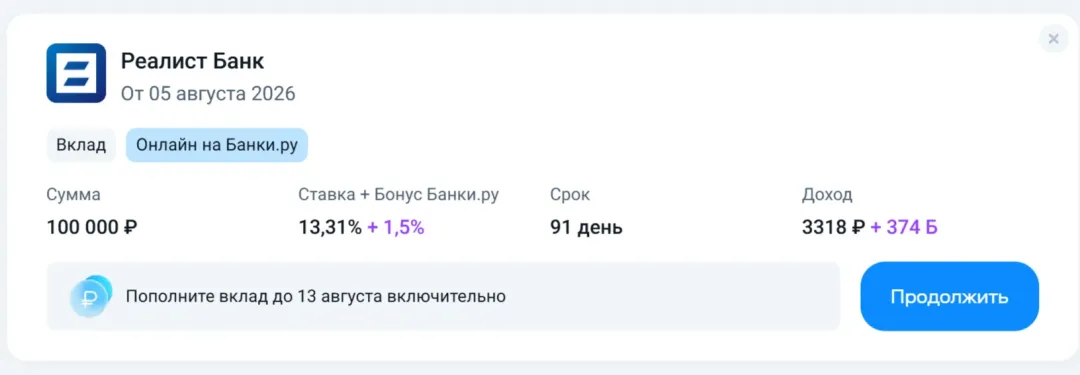 Изображение публикации
