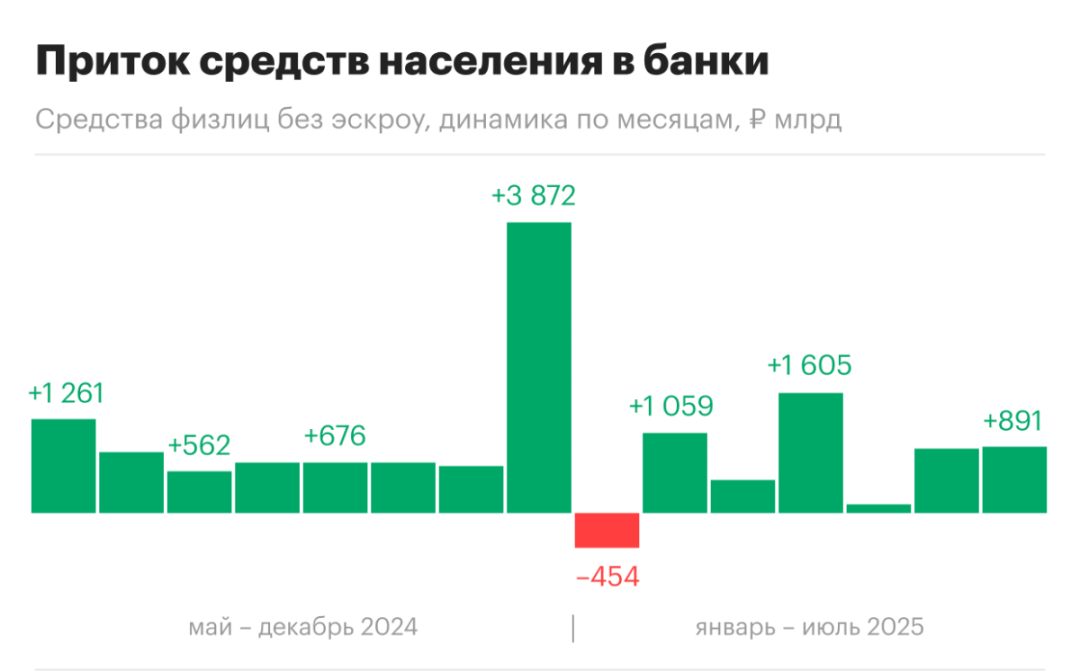 Изображение публикации