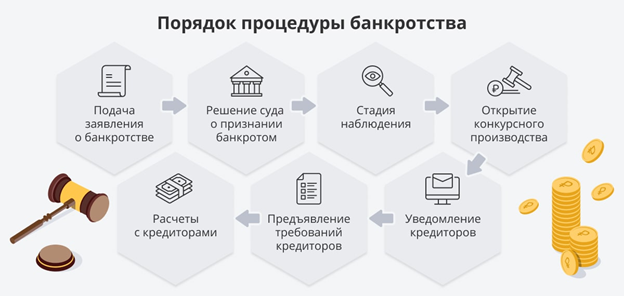 Изображение публикации