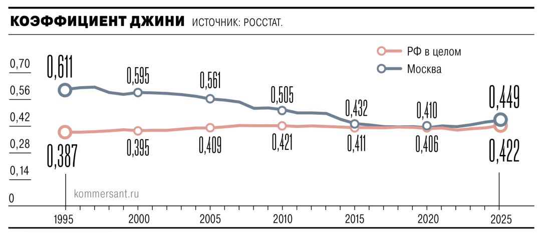 Изображение публикации