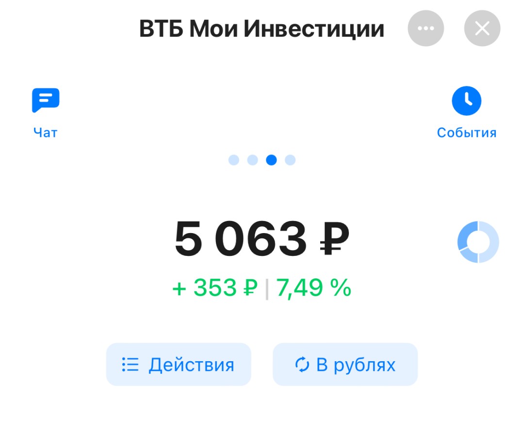 Изображение публикации