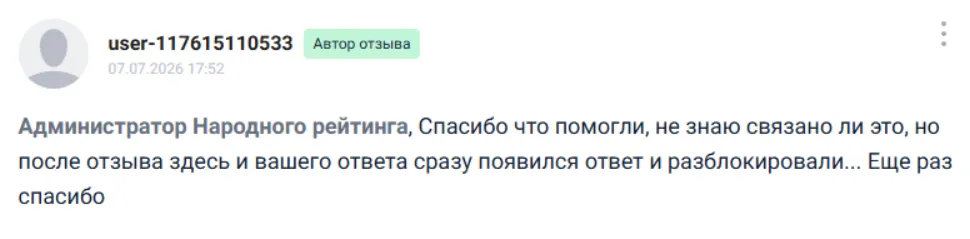 Изображение публикации