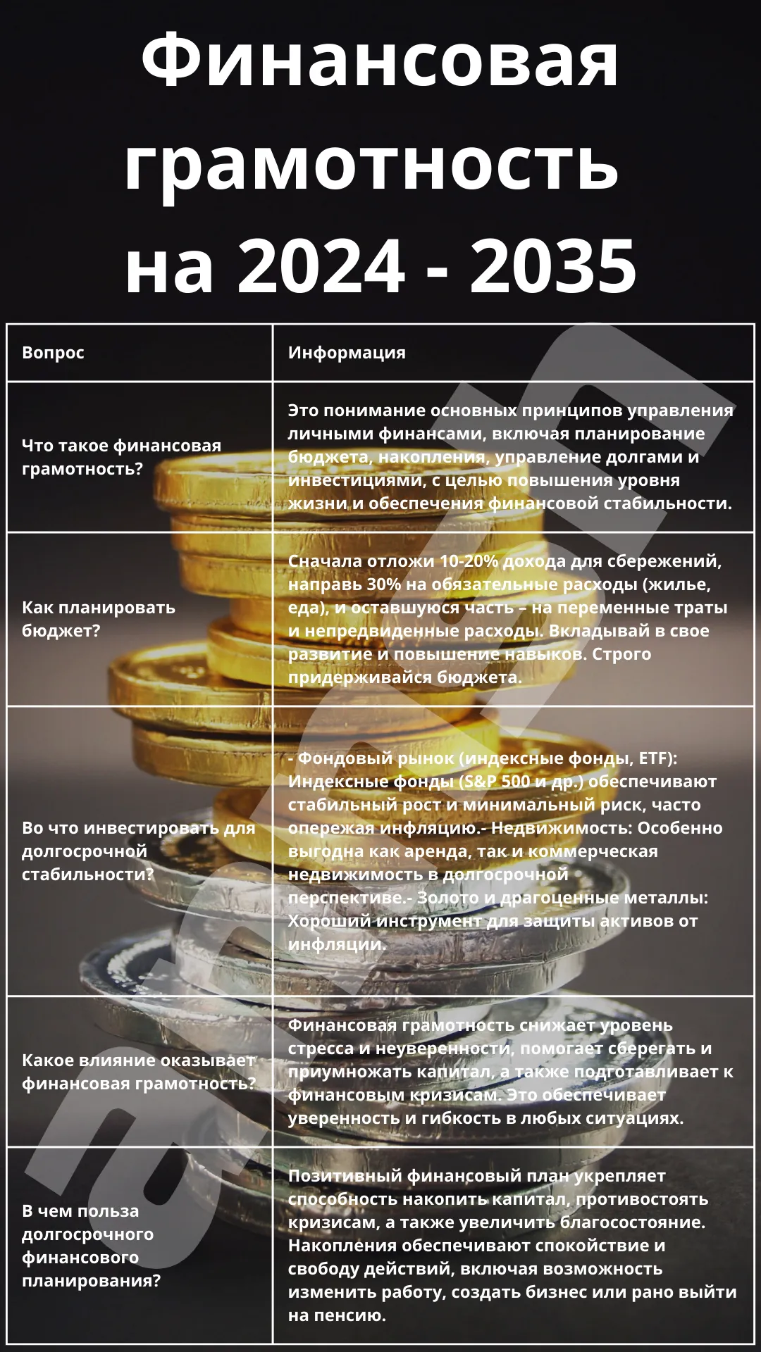 Изображение публикации