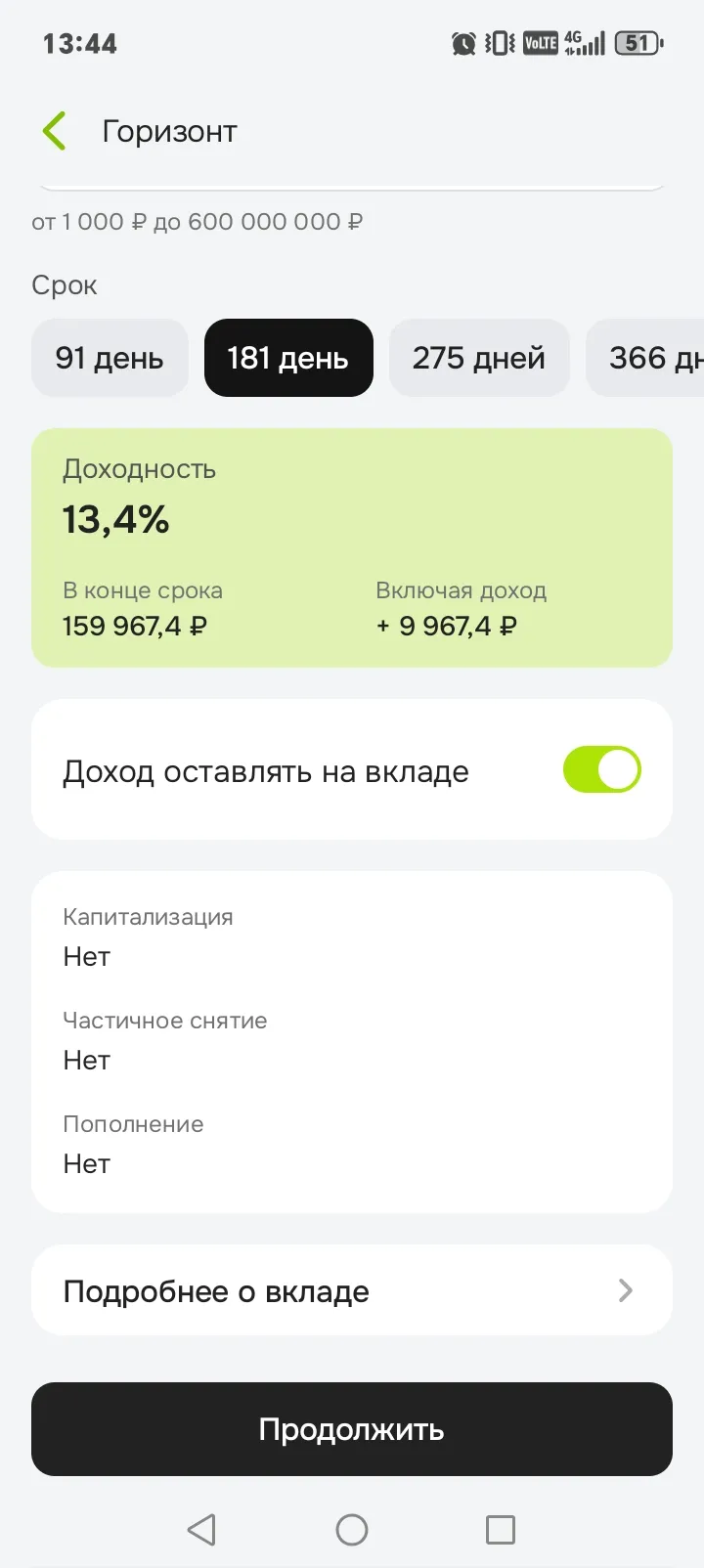 Изображение публикации
