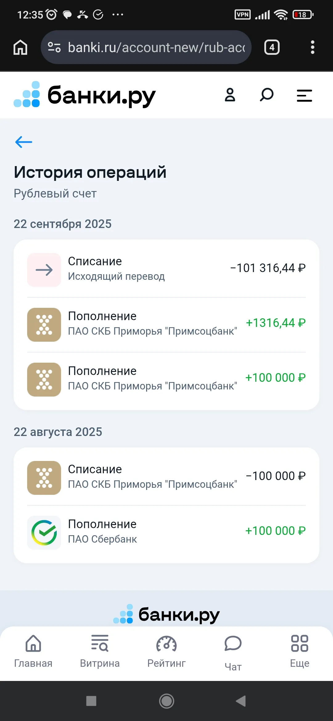 Изображение публикации