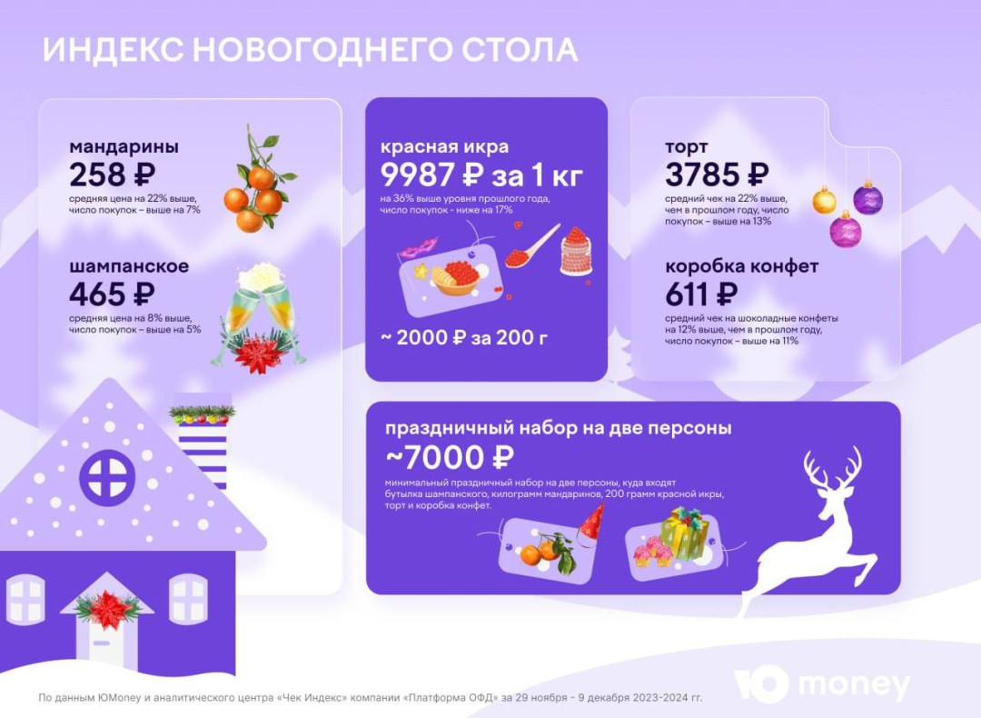 Изображение публикации