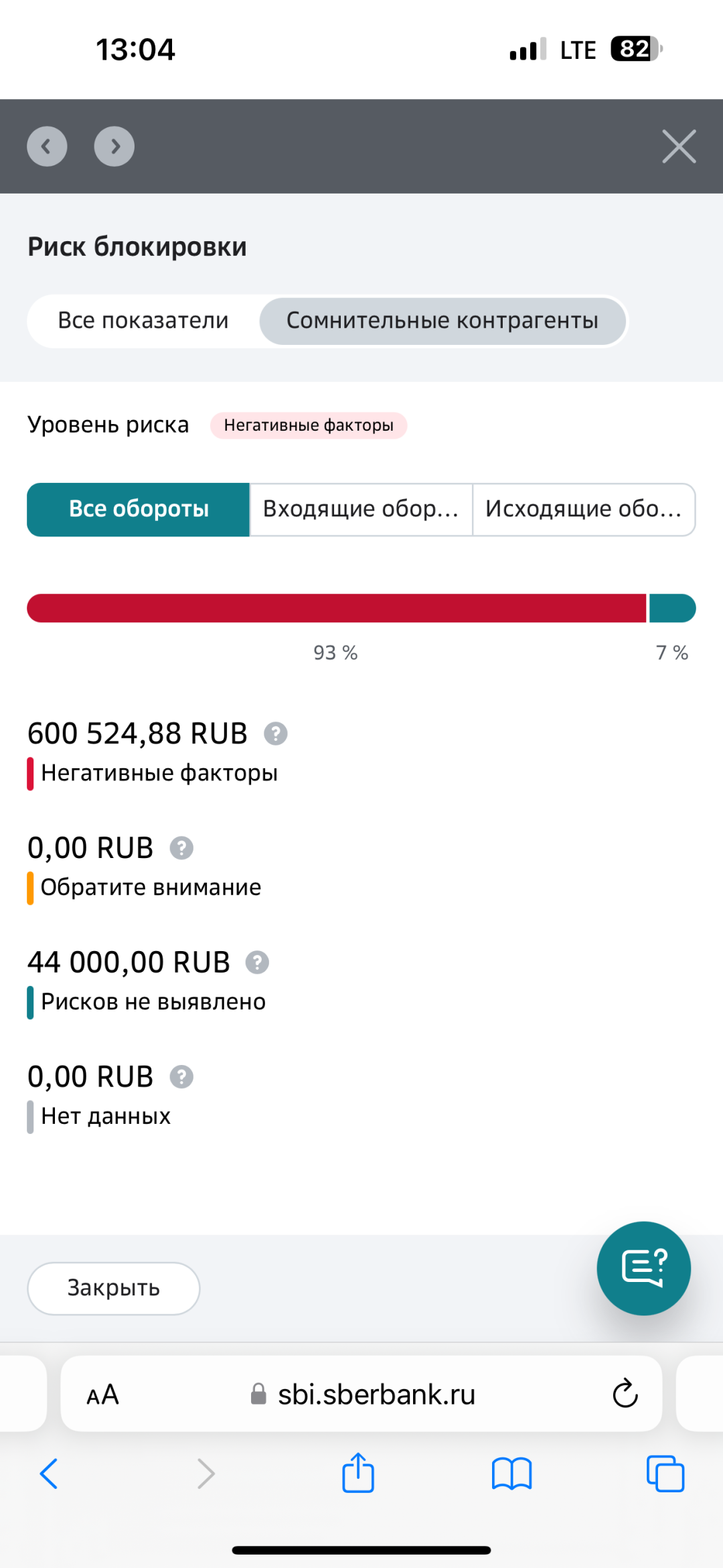 Изображение публикации