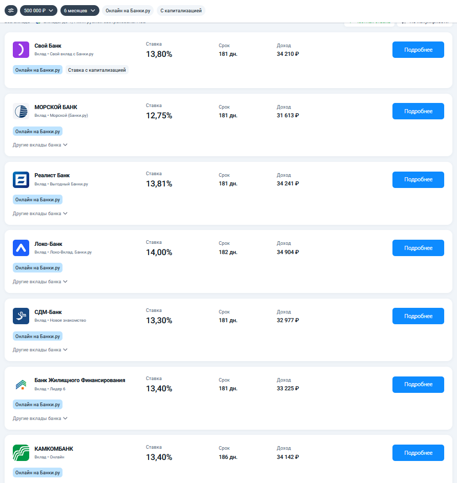 Изображение публикации