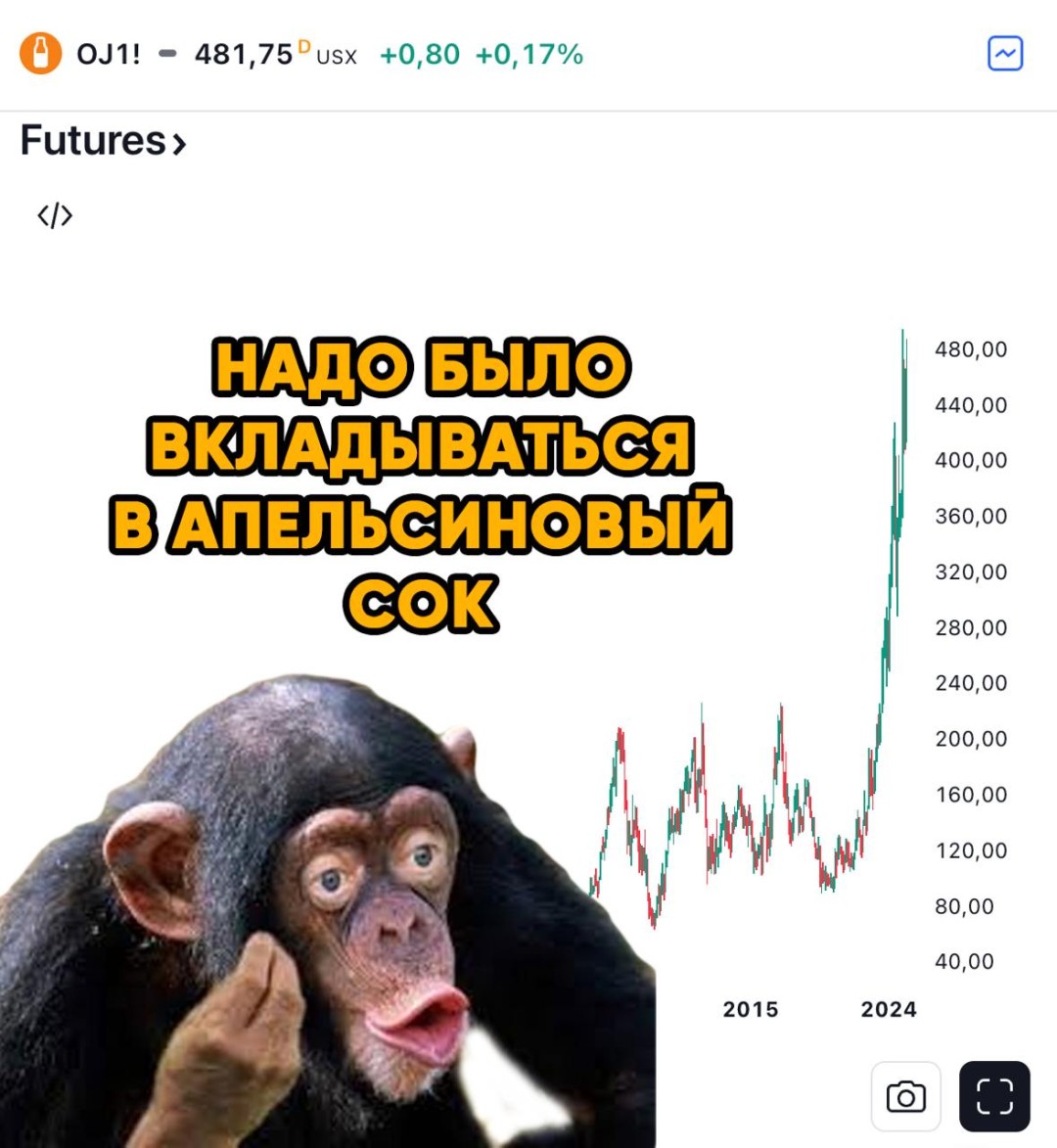 Изображение публикации