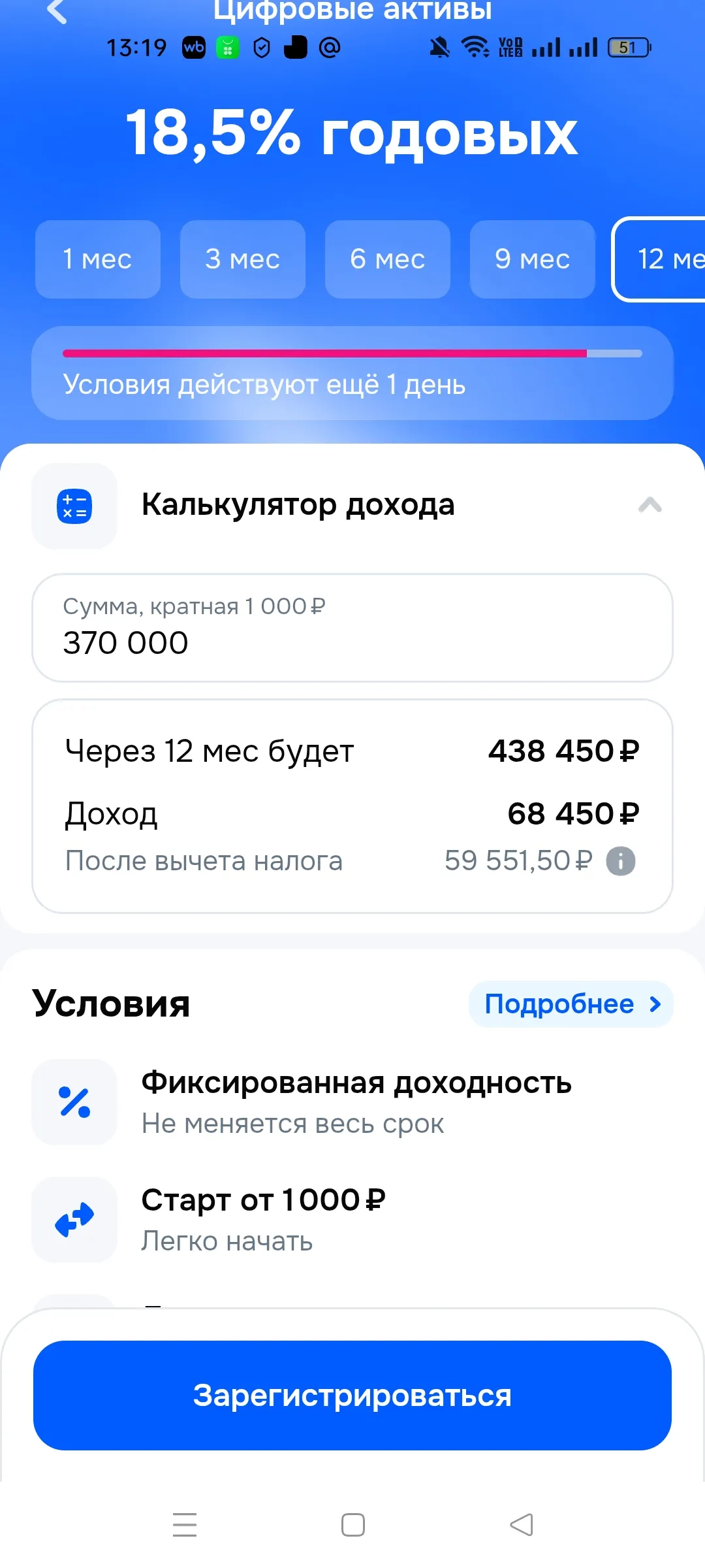 Изображение публикации