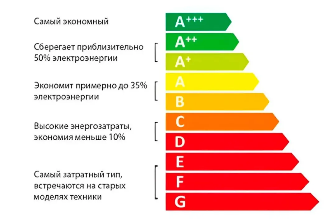Изображение публикации