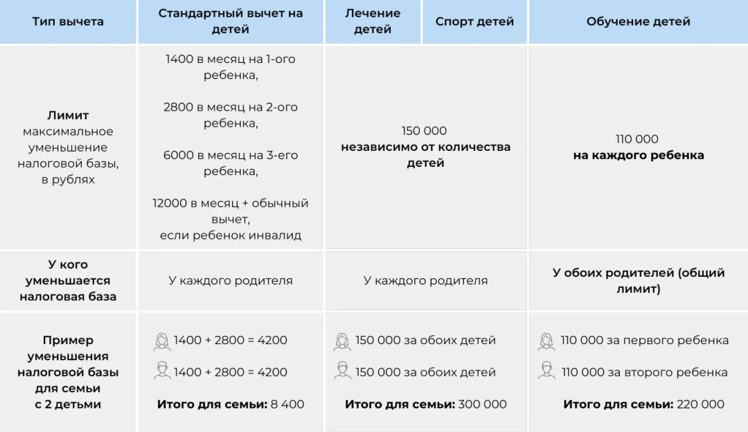 Изображение публикации