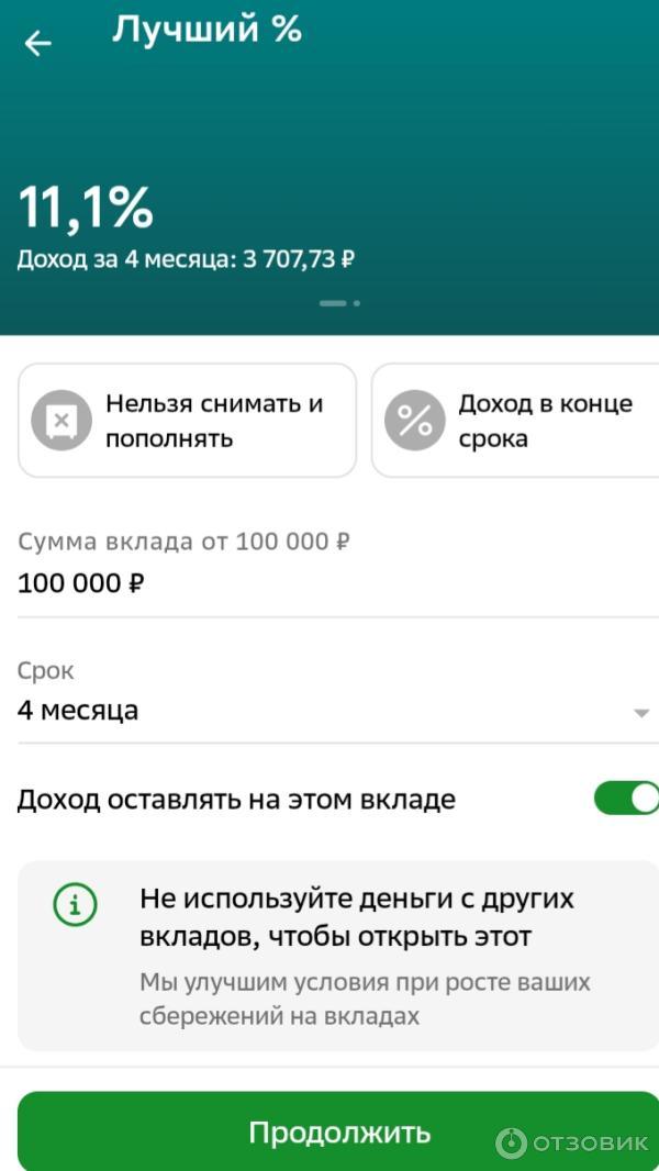Изображение публикации