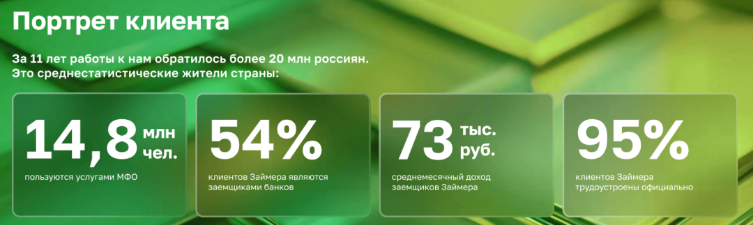 Изображение публикации