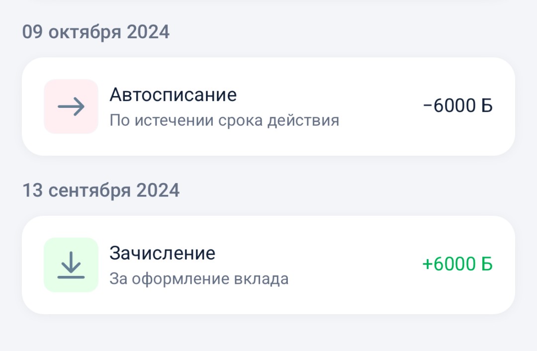 Изображение публикации