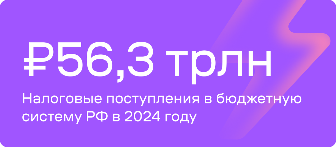 Изображение публикации