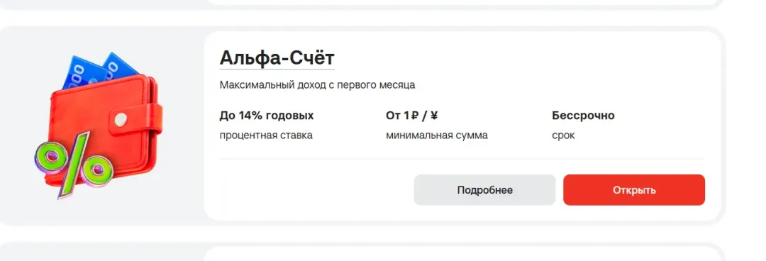 Изображение публикации
