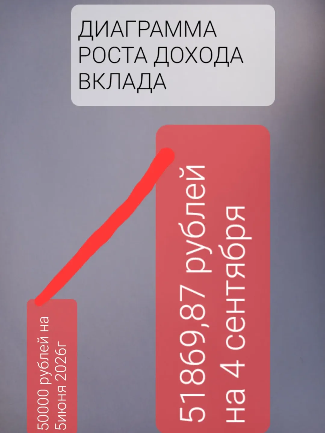 Изображение публикации