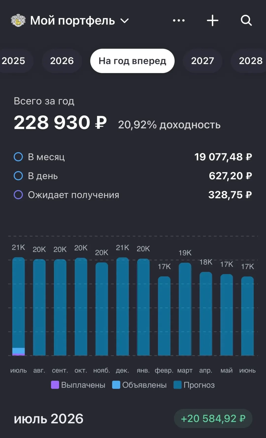 Изображение публикации