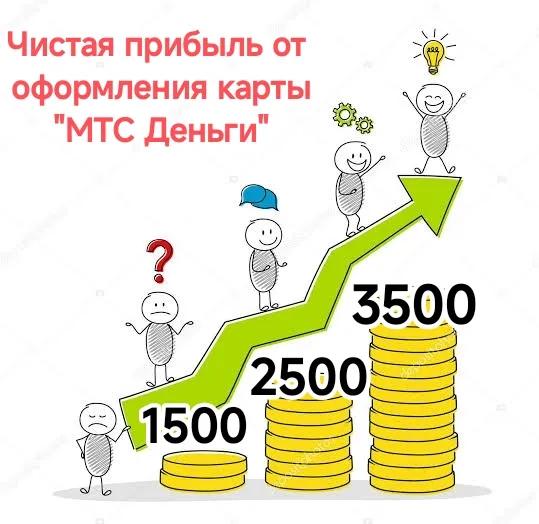 Изображение публикации