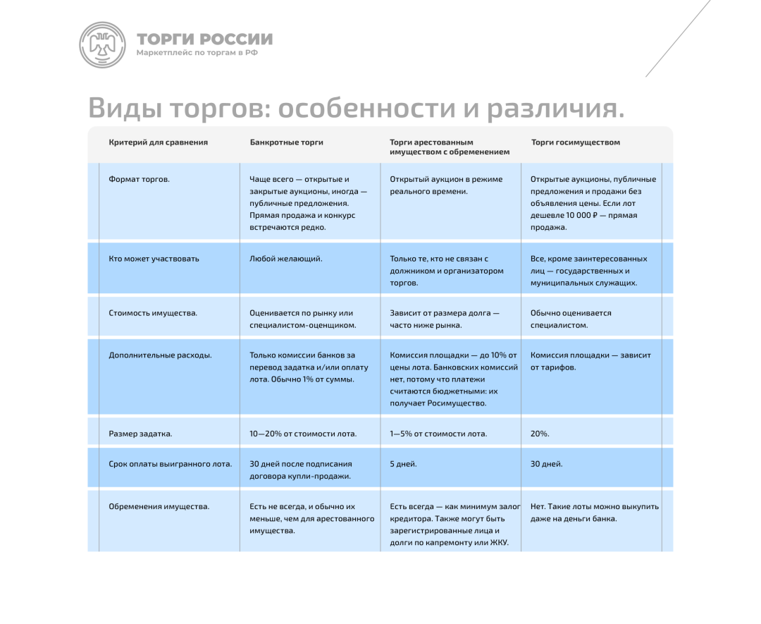Изображение публикации